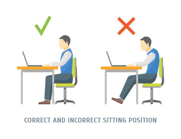 How Posture Improves Productivity